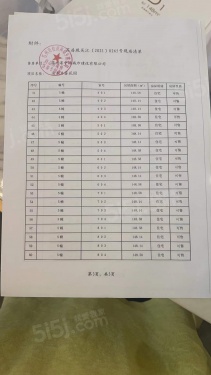 中旅运河名著第10张图