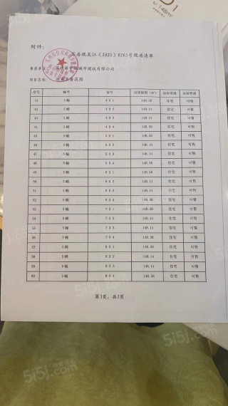 中旅运河名著预售许可证