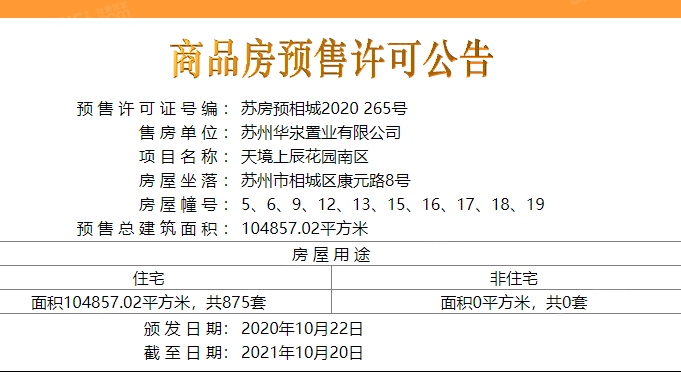弘阳天境上辰预售许可证