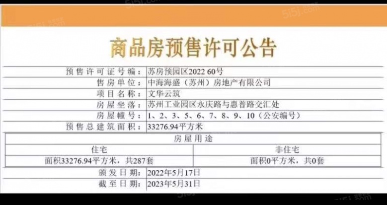 中海独墅云著预售许可证