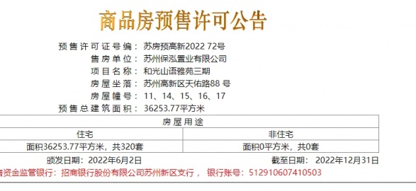 保利和光山语第12张图