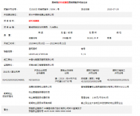 碧桂园名门时代城二级合作房营业执照相册