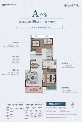 3室2厅1卫户型详情