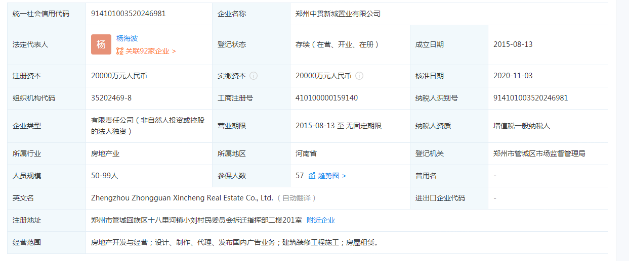 碧桂园名门时代城开发商营业执照