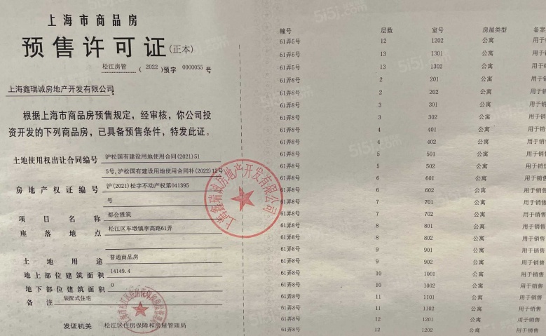 金地新乐里预售许可证