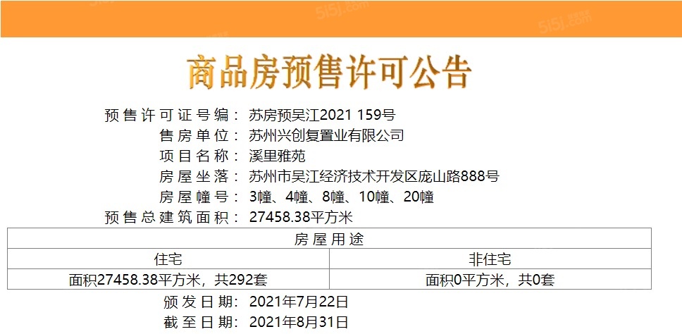 旭辉吴门里预售许可证