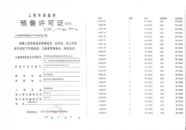 佘山望预售许可证