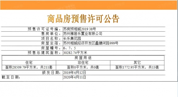 雅居乐新乐府第7张图