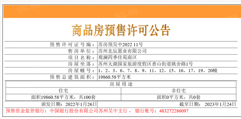 北辰观澜府预售许可证