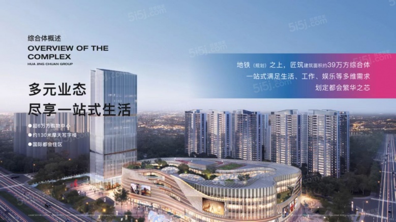 云萃天和城配套图