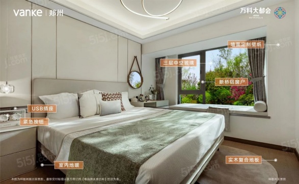 万科大都会第5张图