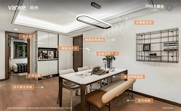 万科大都会第9张图