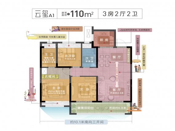 3室2厅2卫户型详情