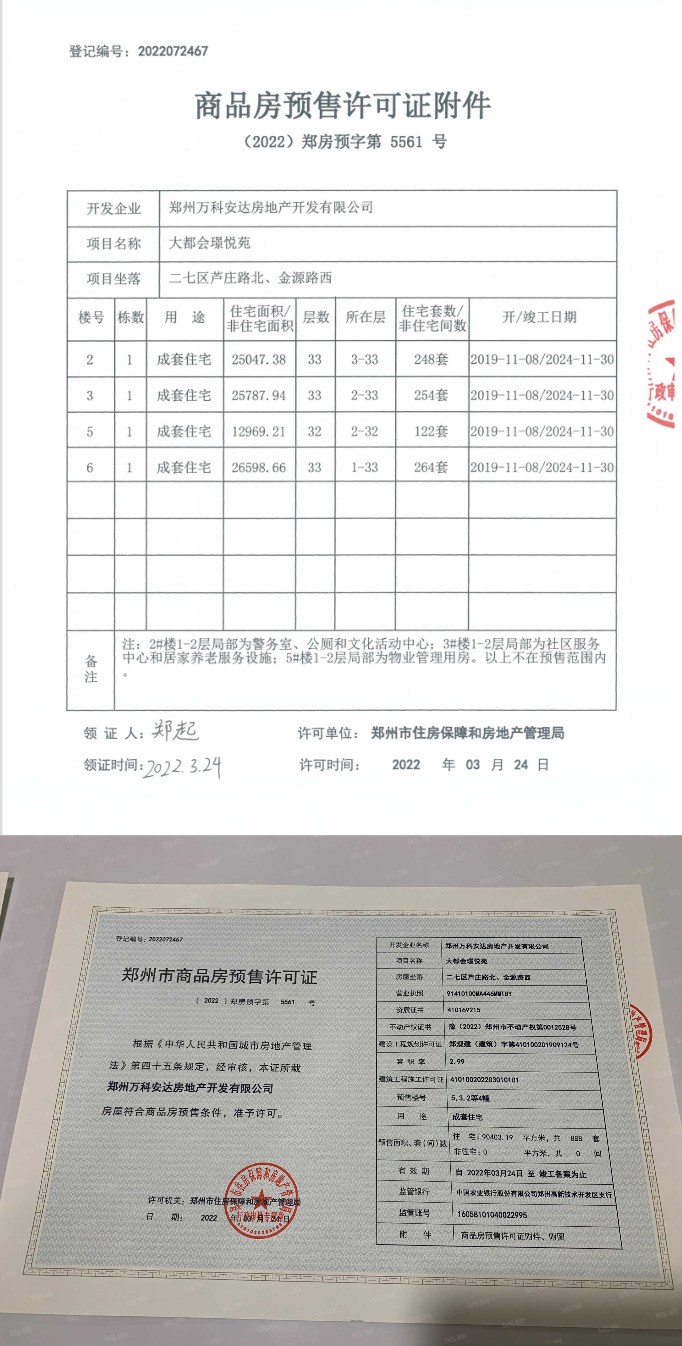 万科大都会预售许可证