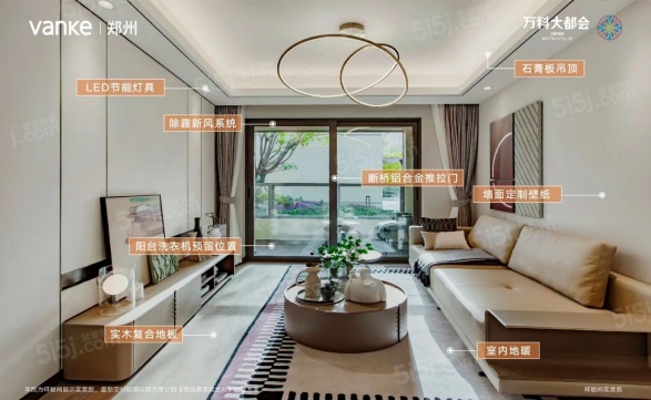 万科大都会第6张图