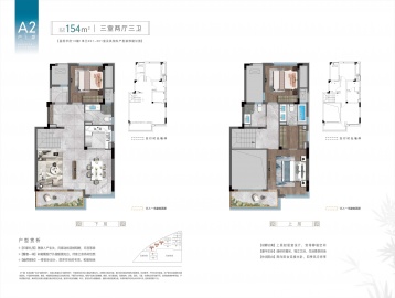 雨润星雨华府3室2厅3卫