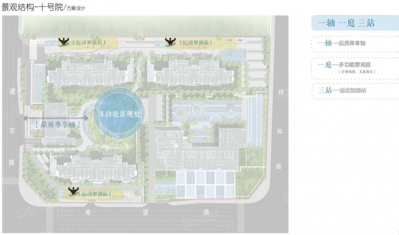 富田城九鼎华府区位图