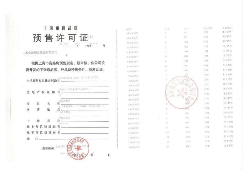 世纪金源梧桐印象预售许可证