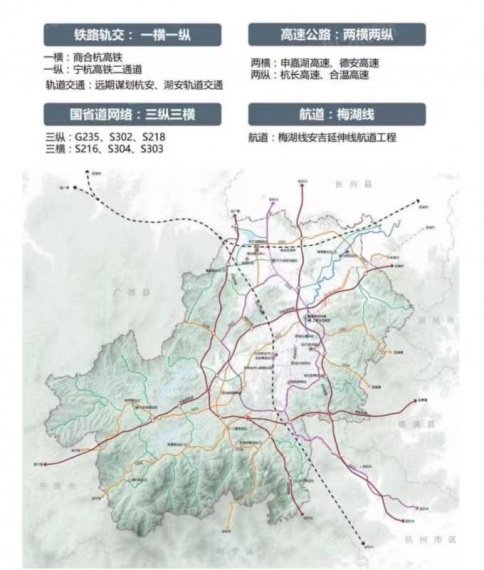 安吉桃花源配套图