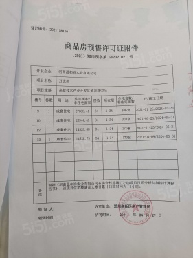 谦祥世茂万华城第21张图