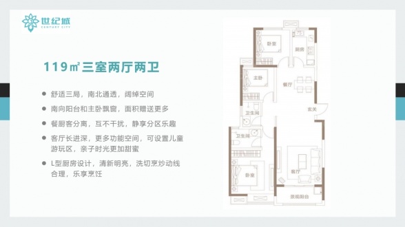 3室2厅2卫户型详情