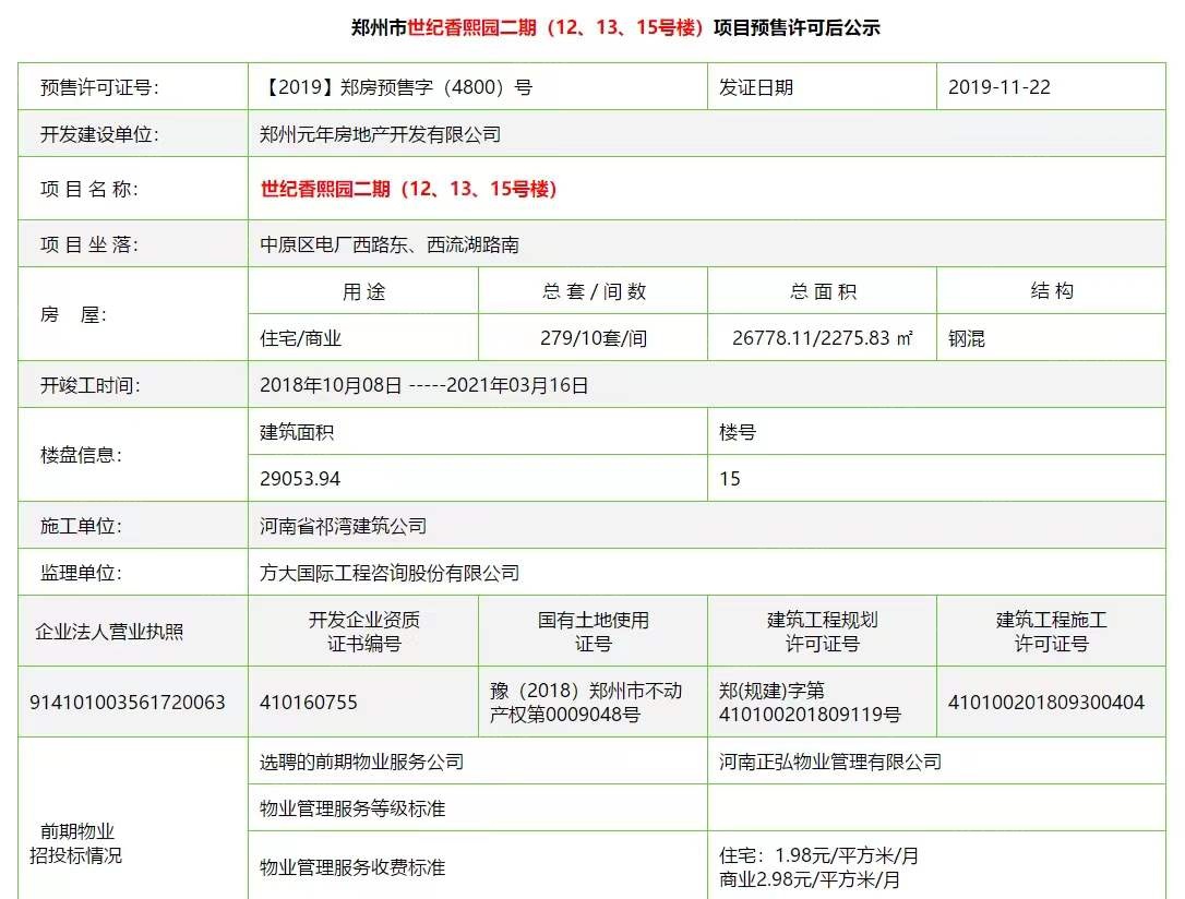 金水世纪城预售许可证
