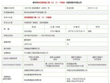 金水世纪城二级合作房营业执照相册