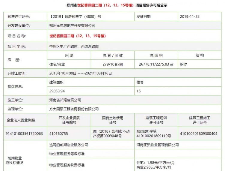 金水世纪城预售许可证