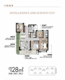 上海之窗智慧科学城4室2厅2卫