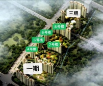 东城中央府沙盘图相册