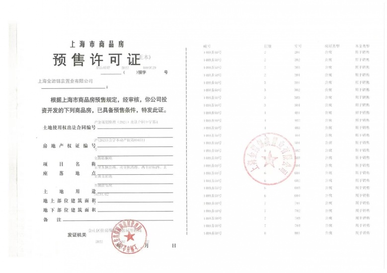 世纪金源梧桐印象预售许可证