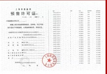 美兰金悦府沙盘图相册