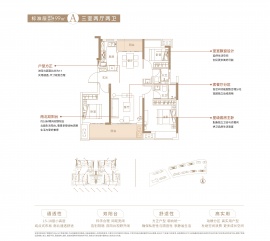 3室2厅2卫户型图