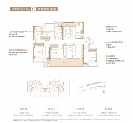 4室2厅2卫户型图