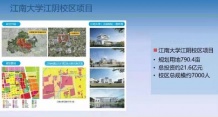 融创碧桂园霞客映开发商营业执照相册