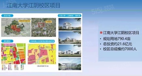 融创碧桂园霞客映配套图