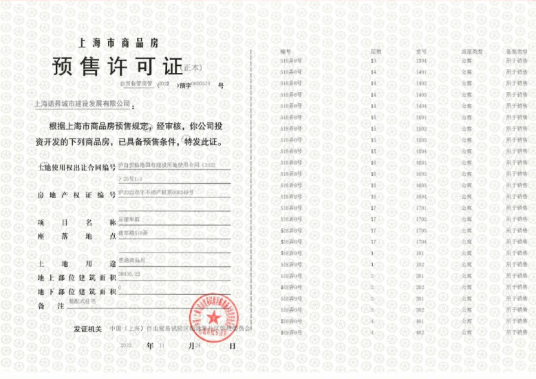 中铁诺德璟宸预售许可证