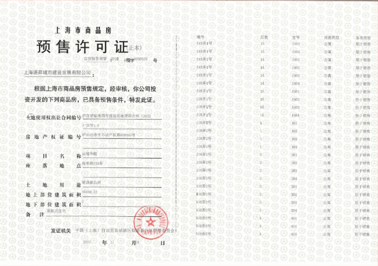 中铁诺德璟宸预售许可证