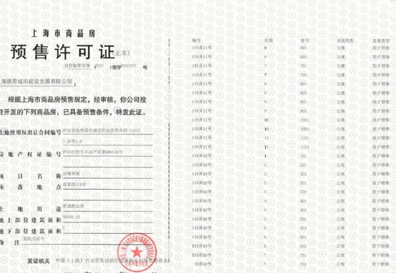 中铁诺德璟宸预售许可证