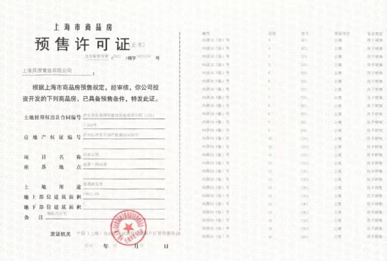 中建玖海云天预售许可证