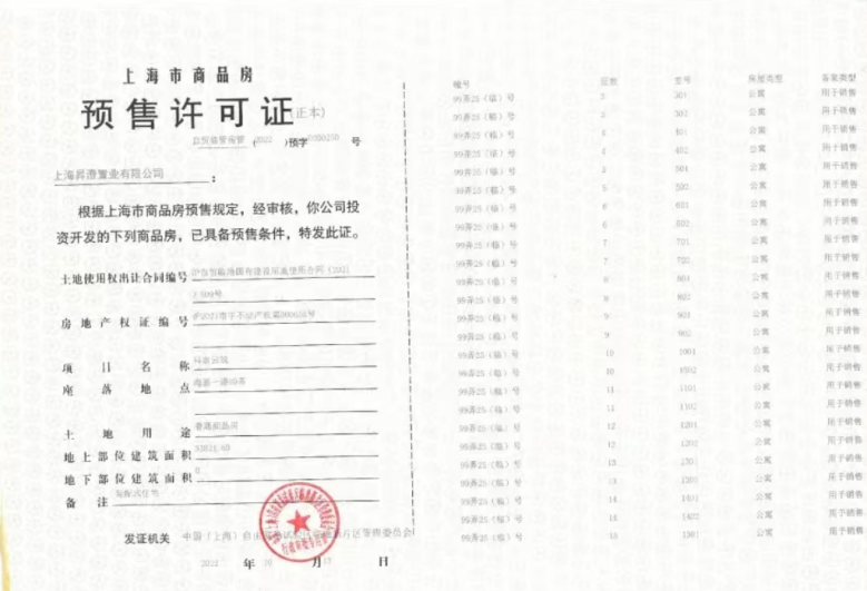 中建玖海云天预售许可证