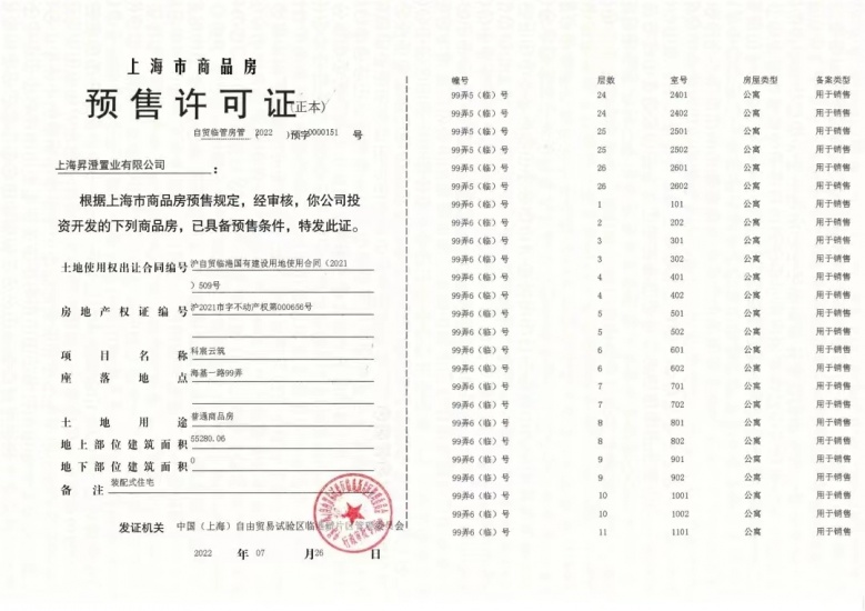 中建玖海云天预售许可证