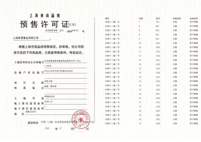 中建玖海云天预售许可证