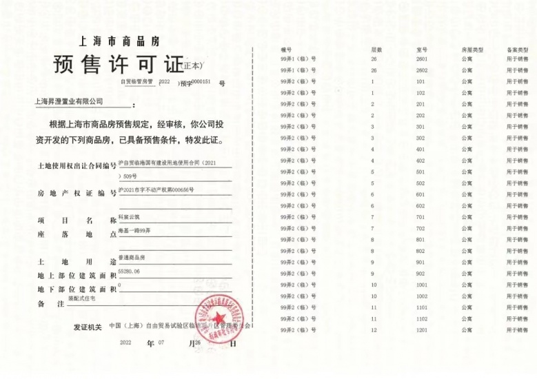 中建玖海云天预售许可证
