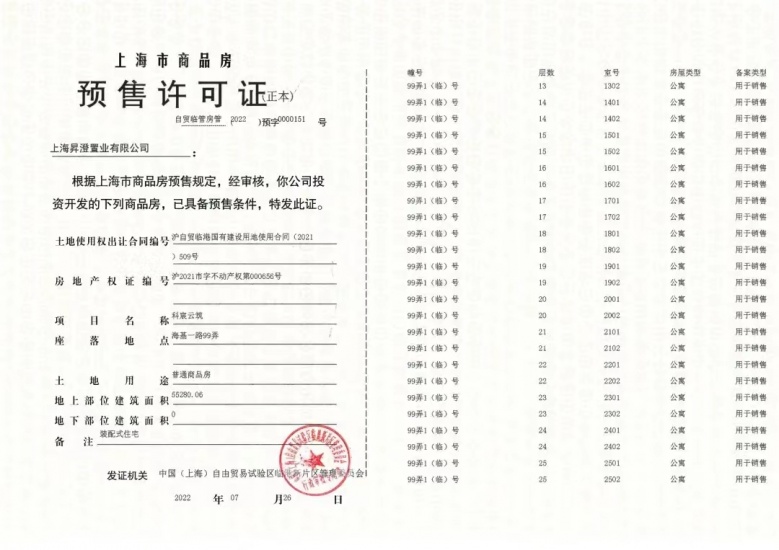 中建玖海云天预售许可证