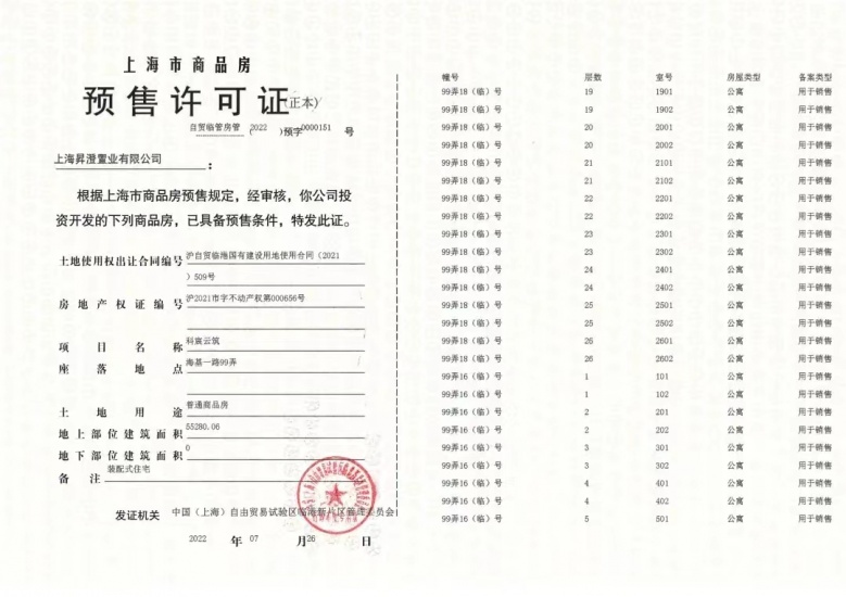 中建玖海云天预售许可证