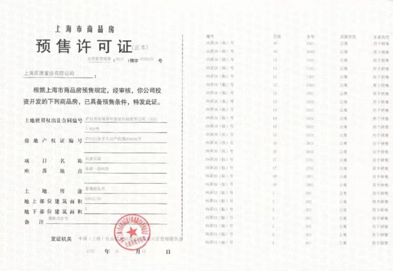 中建玖海云天预售许可证