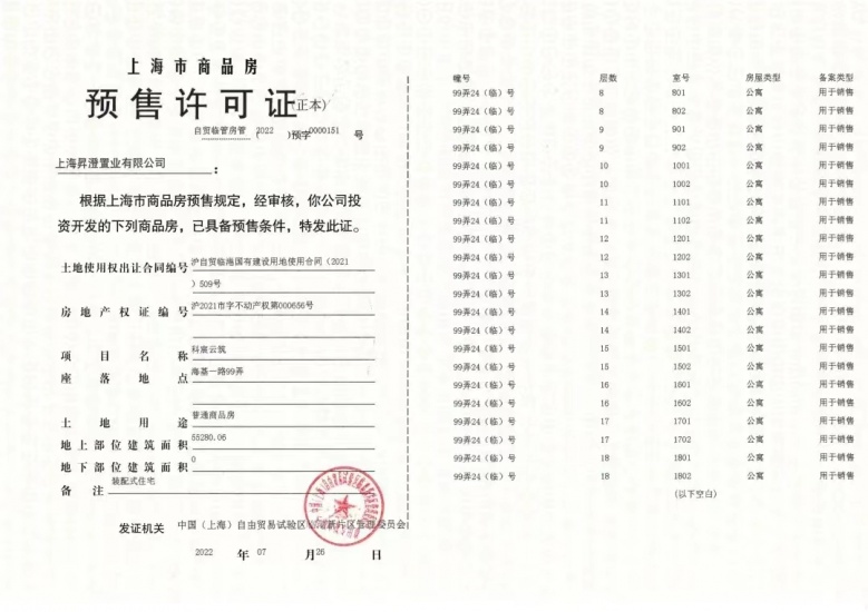 中建玖海云天预售许可证