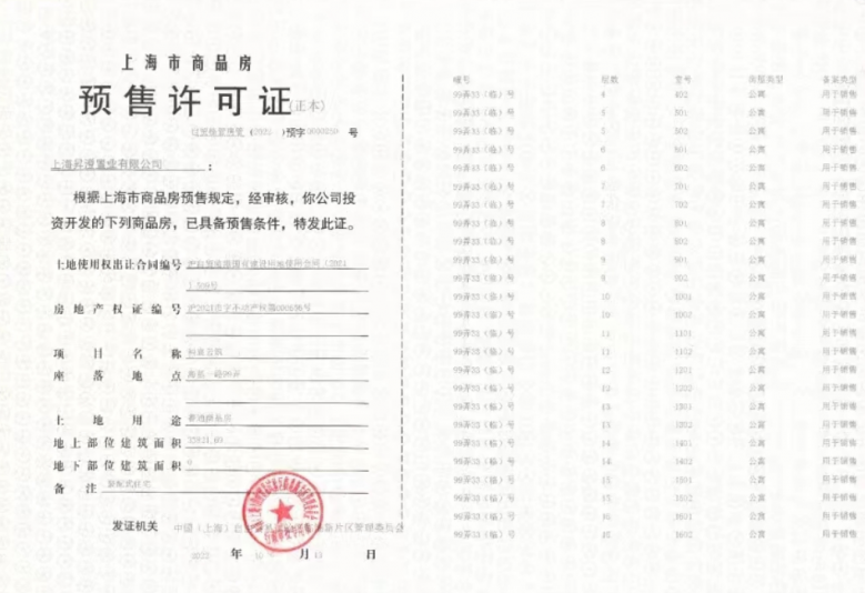 中建玖海云天预售许可证