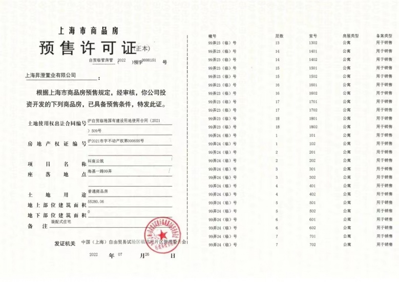 中建玖海云天预售许可证